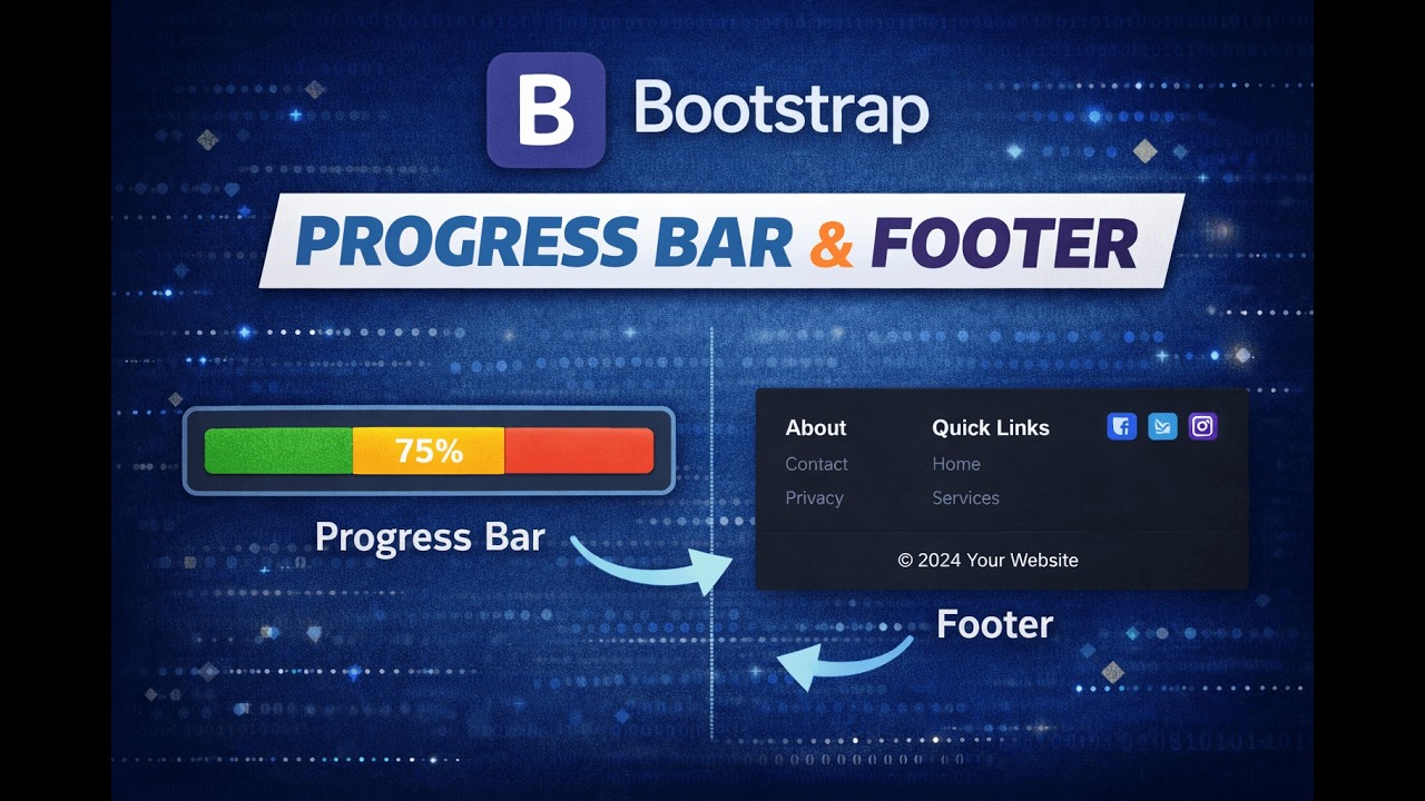 Bootstrap  - Progress Bar e Footer