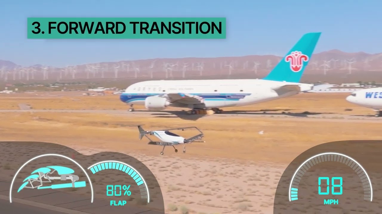 Odys - Transition Flight Completed