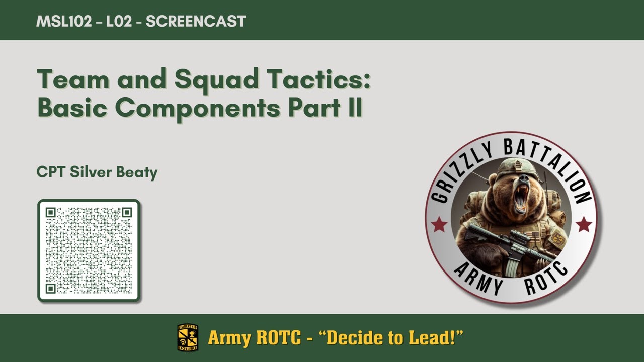 Team and Squad Tactics: Fire Team Composition