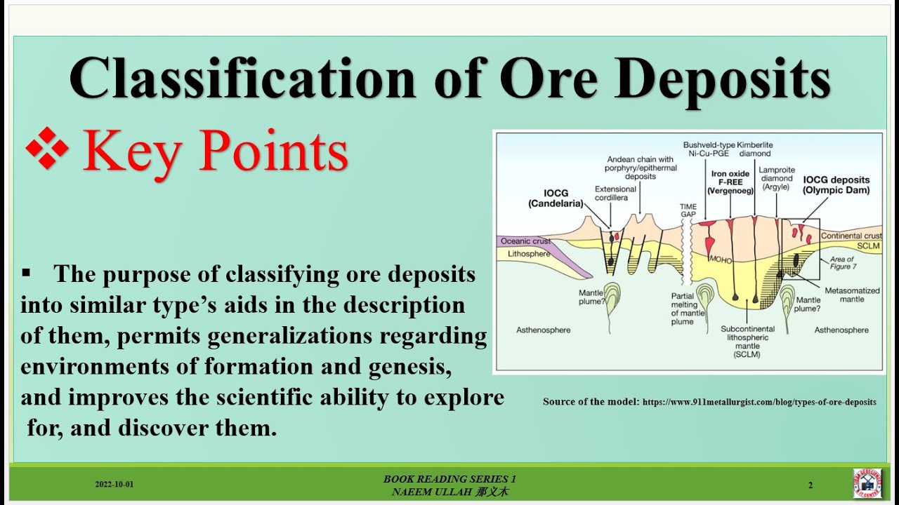 Classification of Ore Deposits Lecture #lecture Economic Geology