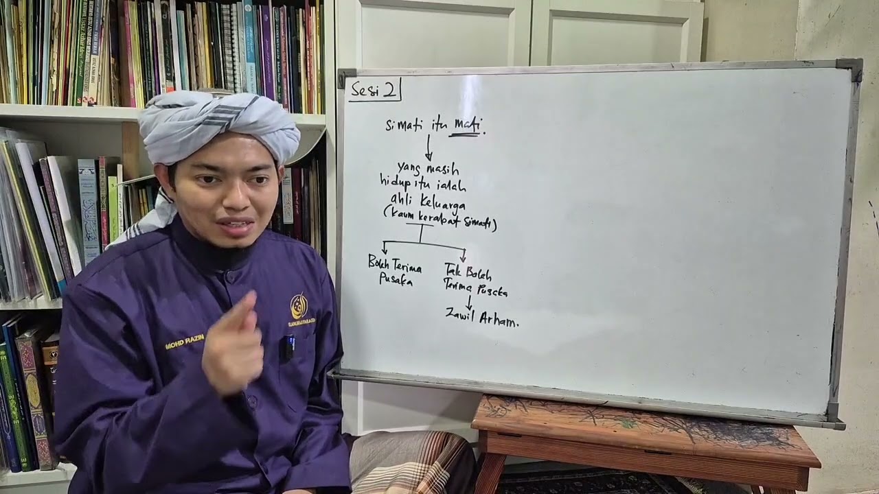Sesi 02  Kifayatul Baaisi Fi Ta'alumi Al Mawaris کفاية الباعث في تعلم الموارث - Mohd Razin