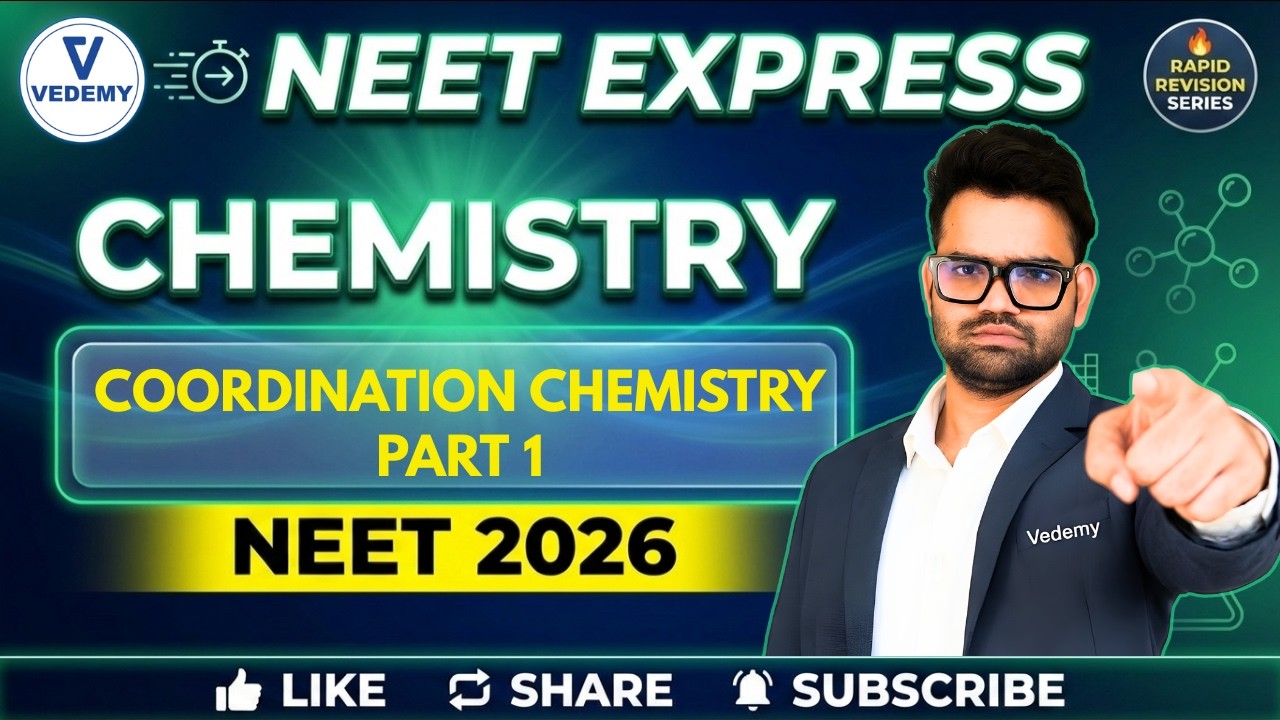 NEET 2026 Express 🚀 | COORDINATION CHEMISTRY PART 1 | Rapid Revision l Chemistry | Shivam Sir 🔥|