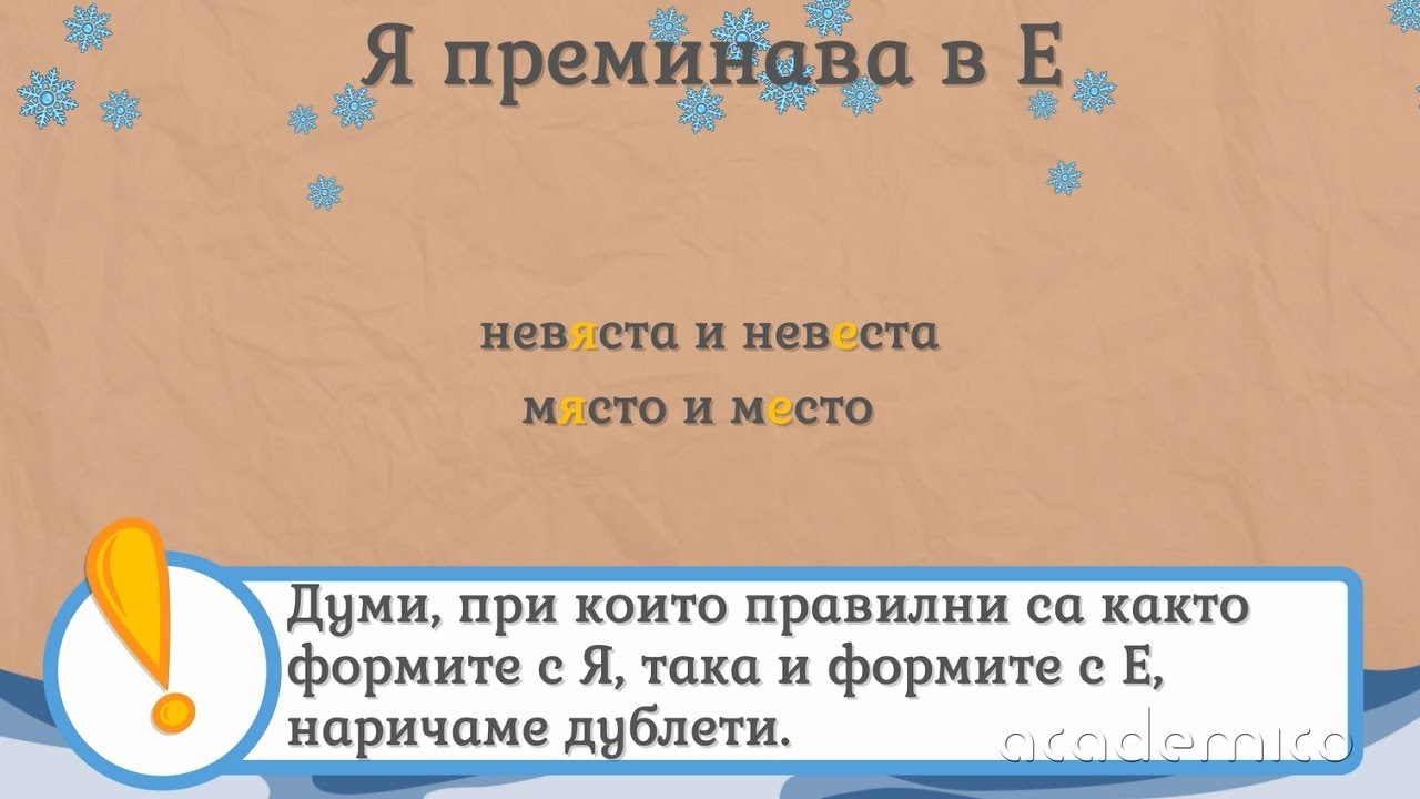 Променливо Я - Български език 6 клас | academico