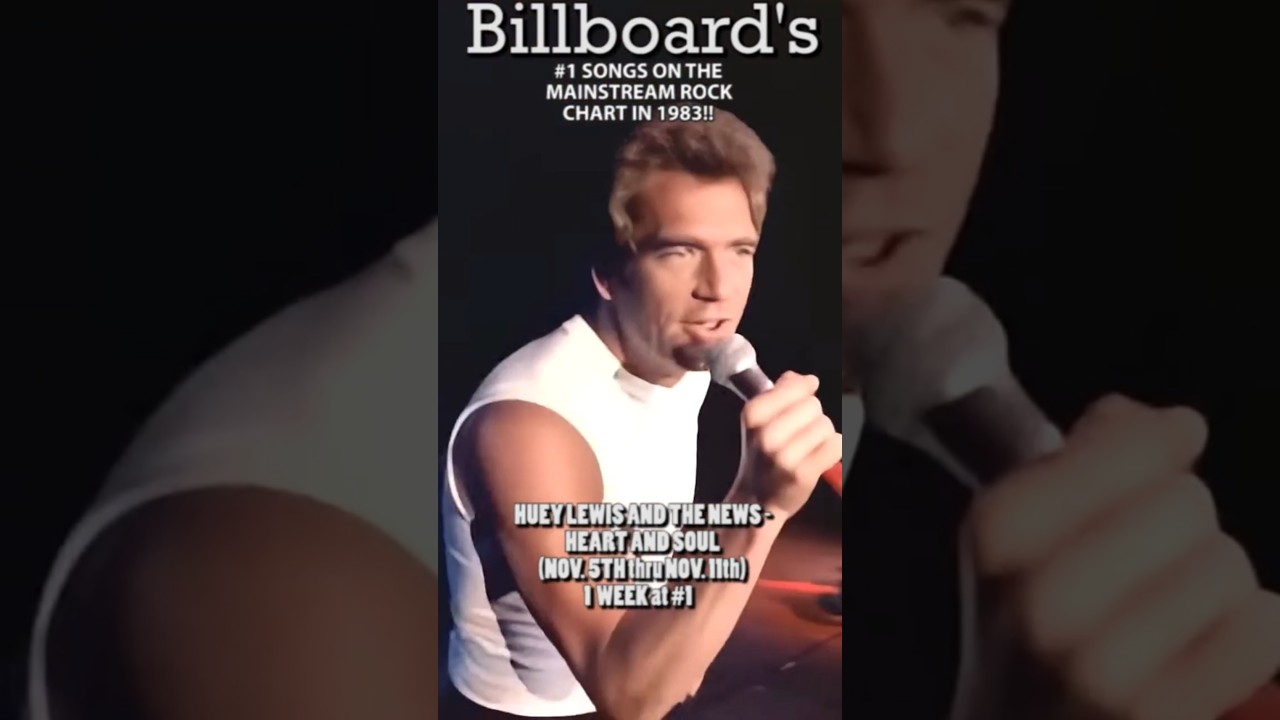 BILLBOARD'S NUMBER ONE 'ROCK' CHART SONGS of 1983! #music #80smusic #shorts #classicrock #pop #rock