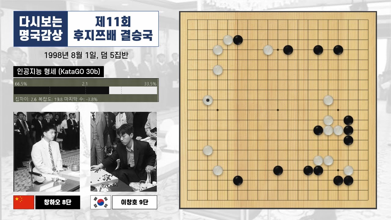 다 진 바둑 끝내기로 역전하는 바둑의신 이창호 (1998년 후지쯔배 창하오 vs 이창호)