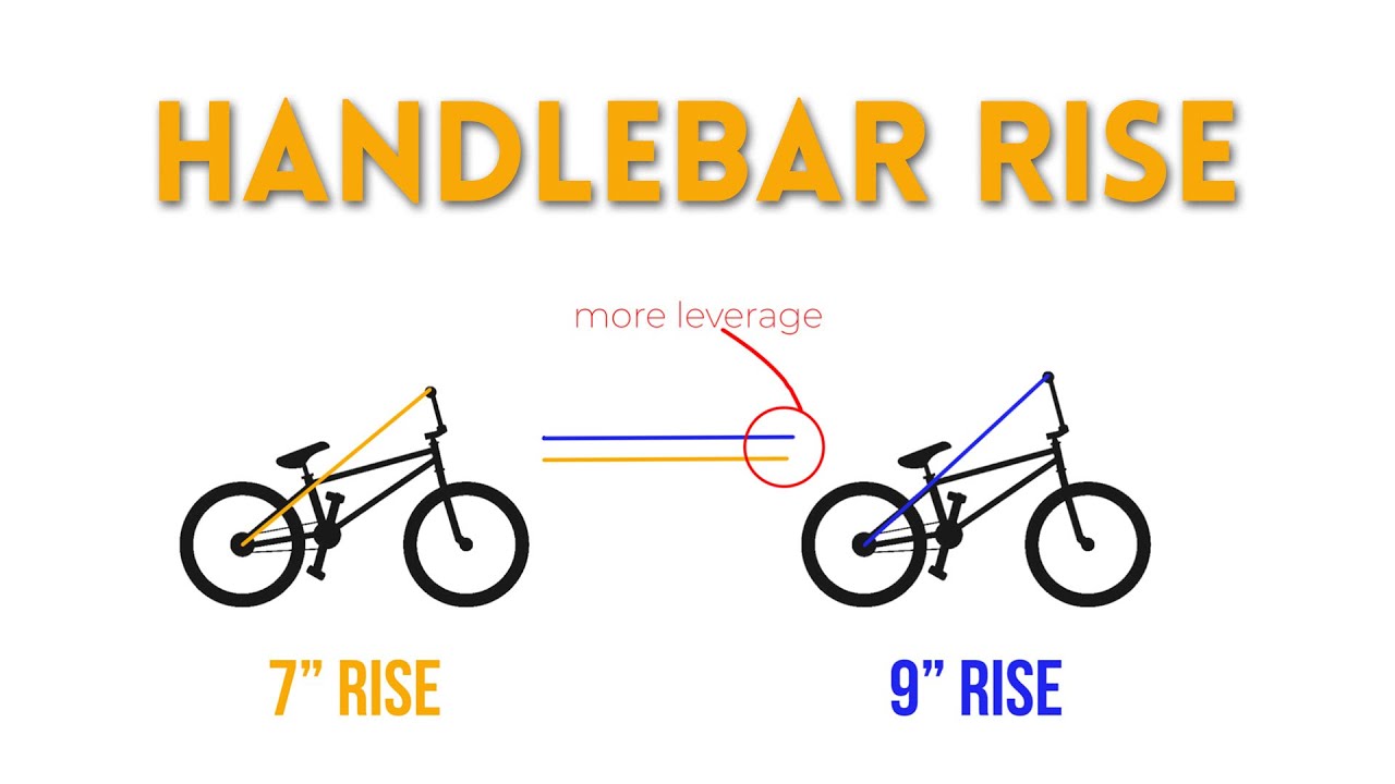 Finding the CORRECT Bar Height (It's Tough)