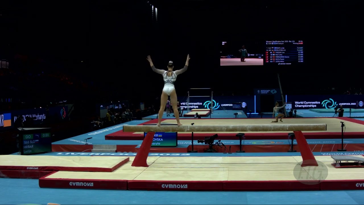 HRIBAR Lucija (SLO) - 2022 Artistic Worlds, Liverpool (GBR) - Qualifications Balance Beam