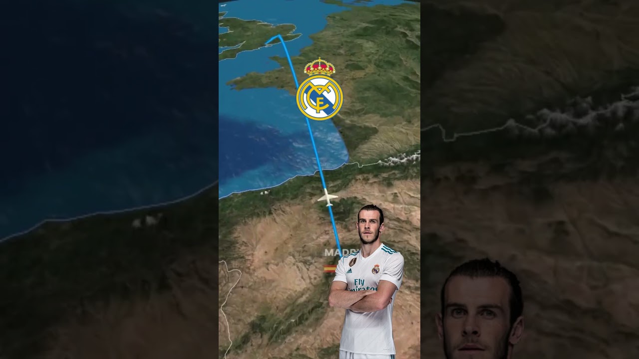 Gareth Bale Career 🏴󠁧󠁢󠁷󠁬󠁳󠁿 