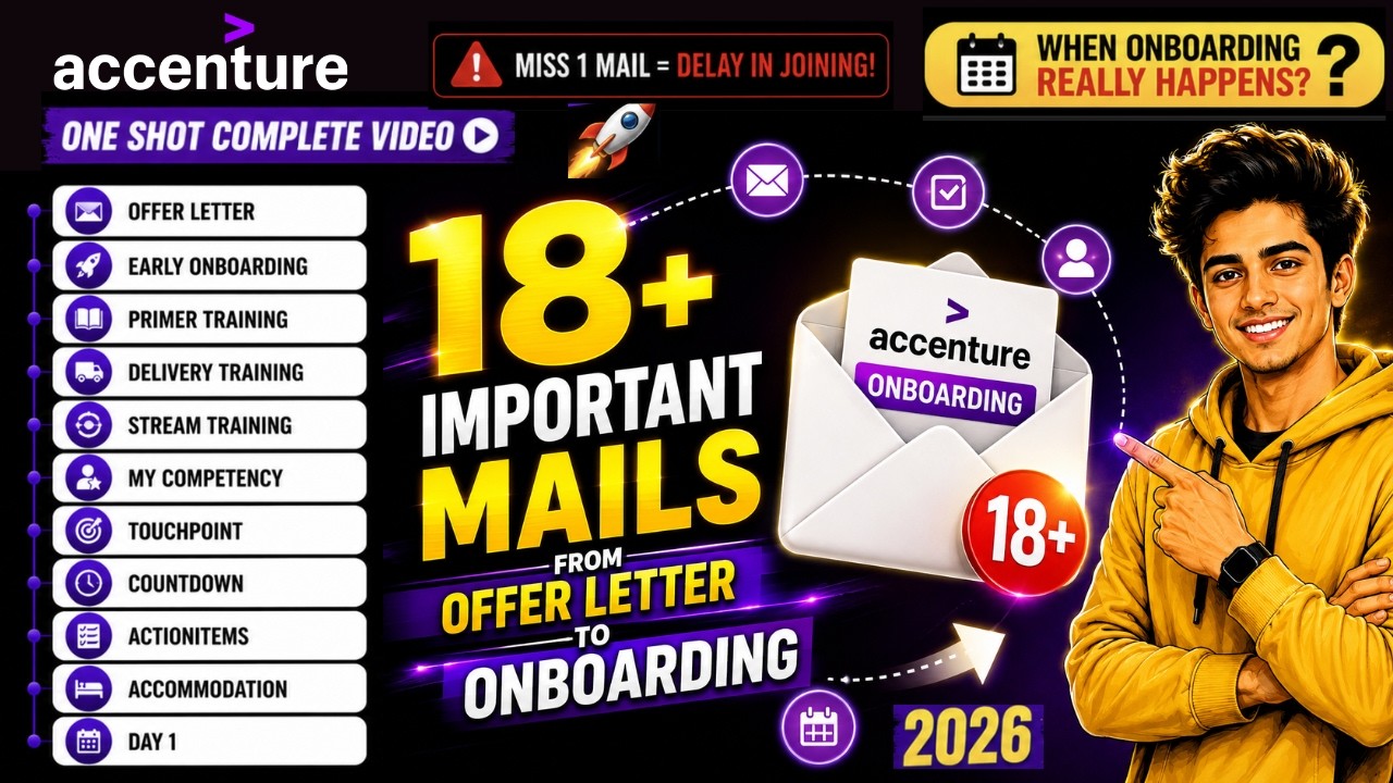 Offer Letter to Day1 at Accenture | One Shot Video 