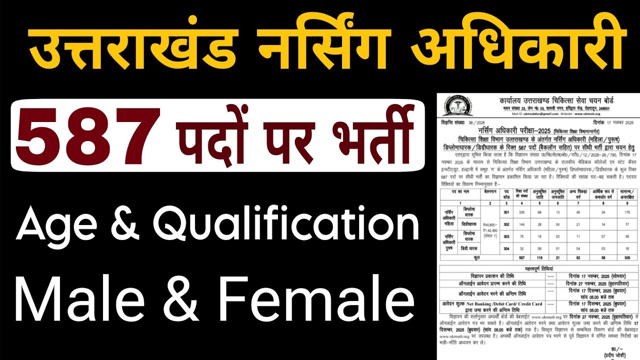 UKMSSB Group C Nursing Officer 587 Post Notification Out | Uttarakhand New Vacancy 2025 | Javed Ali