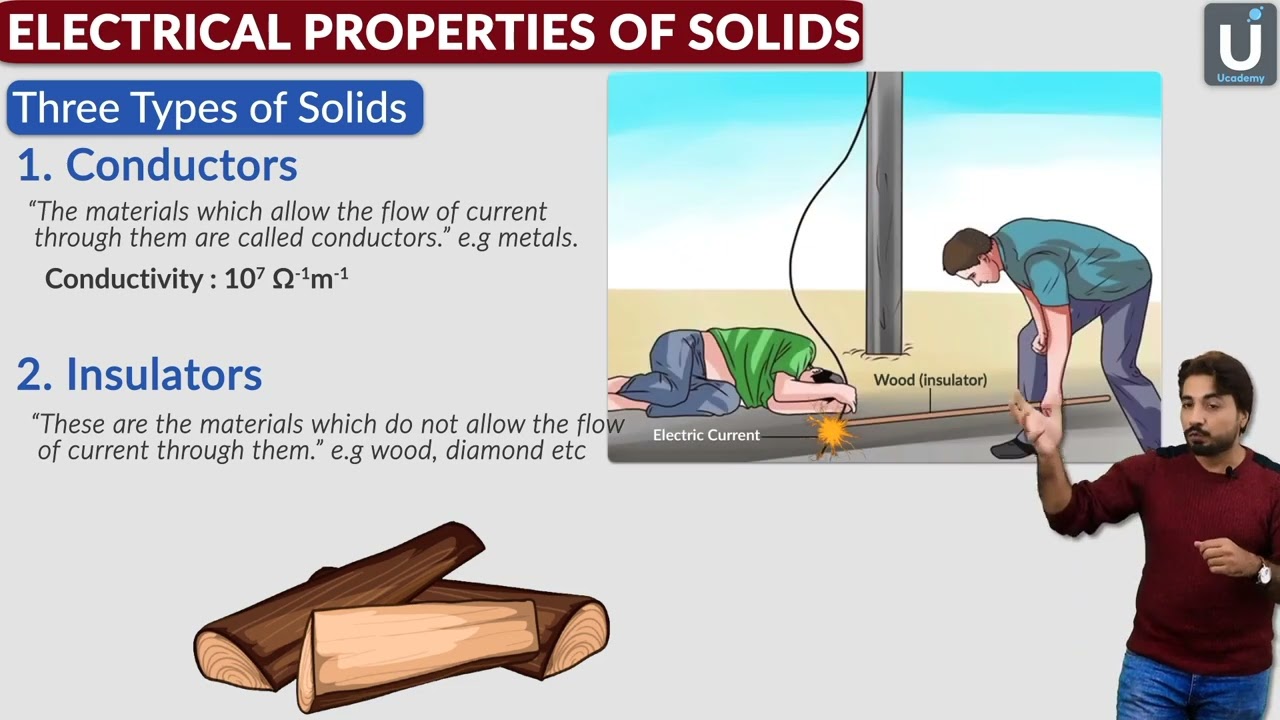 Electrical Properties of Solids | Physics Class 12 | Chapter 17|Physics of Solids