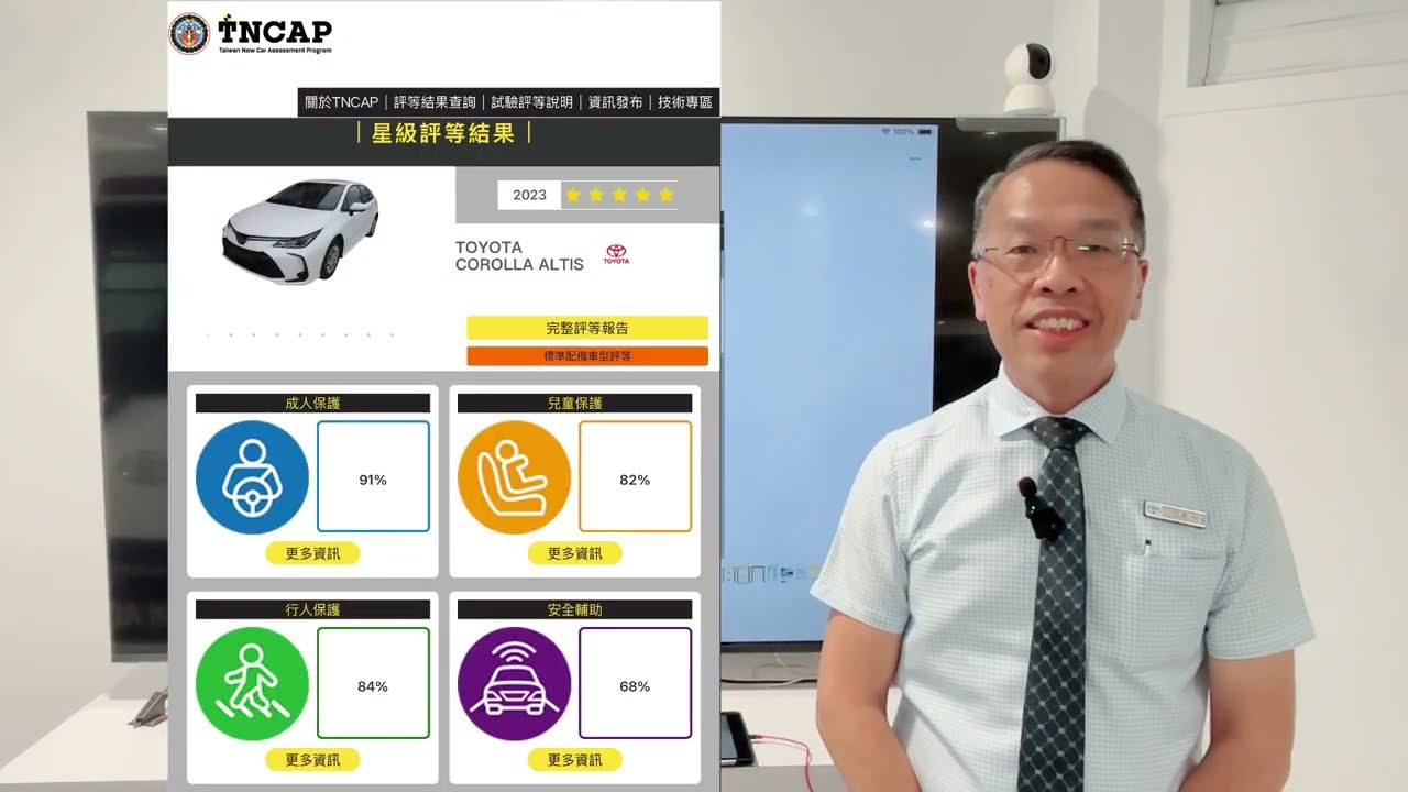 TOYOTA ALTIS在TNCAP的安全評測