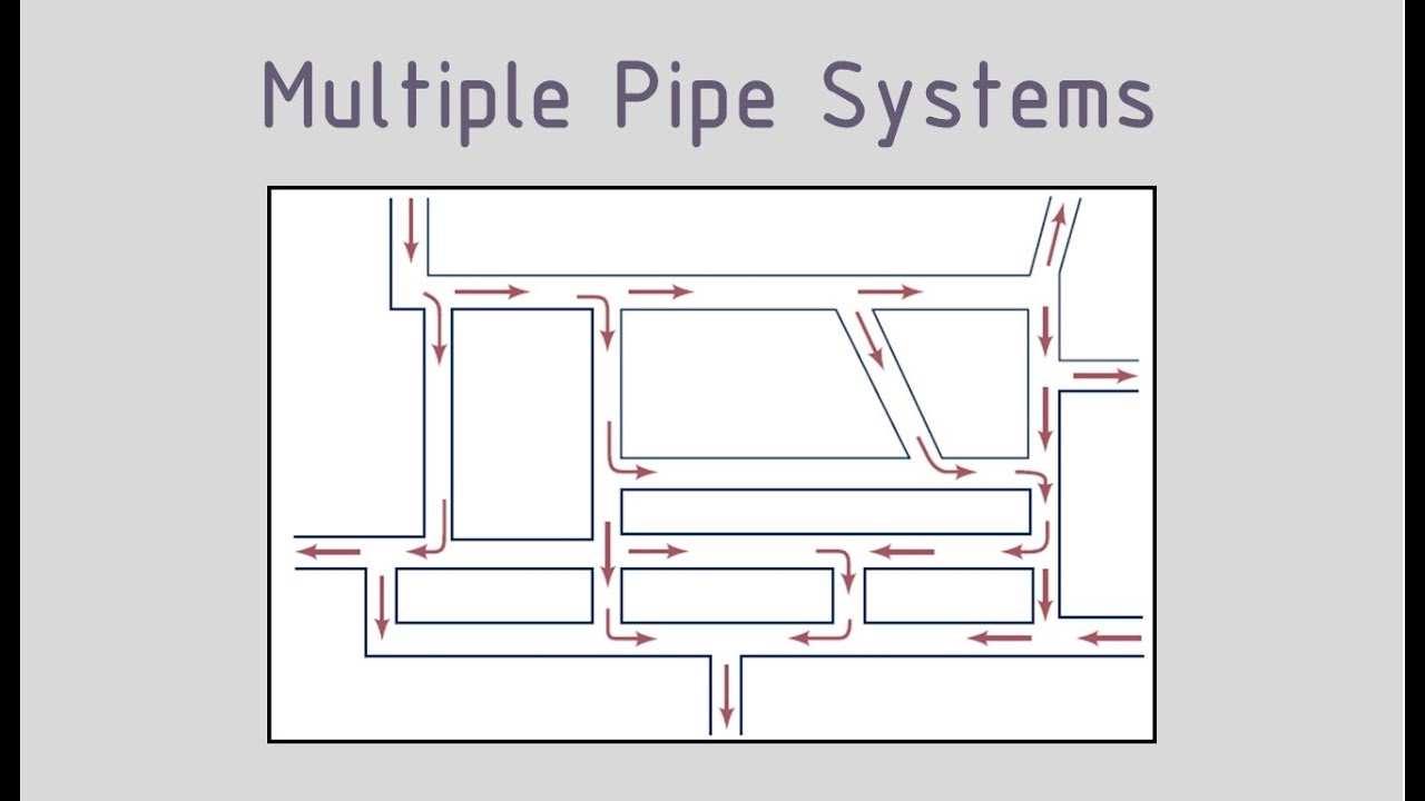 Multiple-Pipe Systems