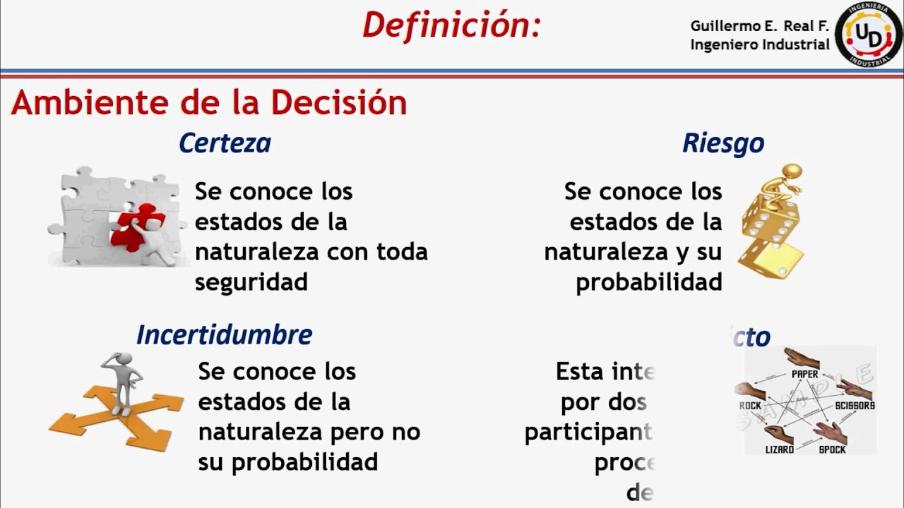Teoria de la decision e Incertidumbre