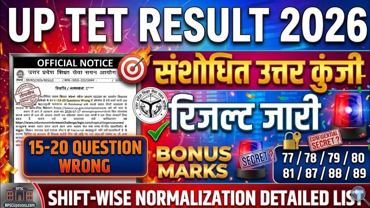 UPTET Result 2026 Live: Is Result Link Active? 🎯 | Revised Answer Key & Normalization Marks 🚨
