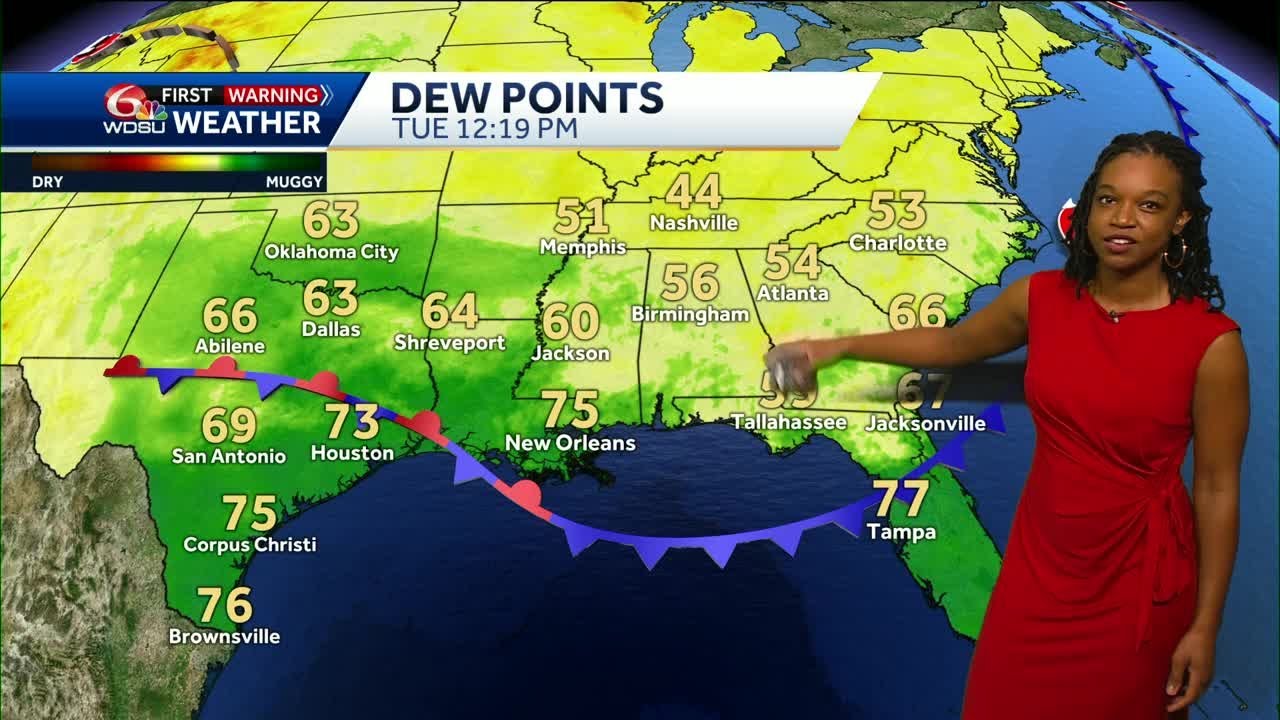 A slight dip in humidity but it's still how in your New Orleans forecast