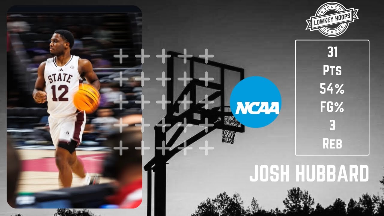 Josh Hubbard - 31 points | 54 FG% | 3 Reb | Mississippi State vs Tennessee (SEC)