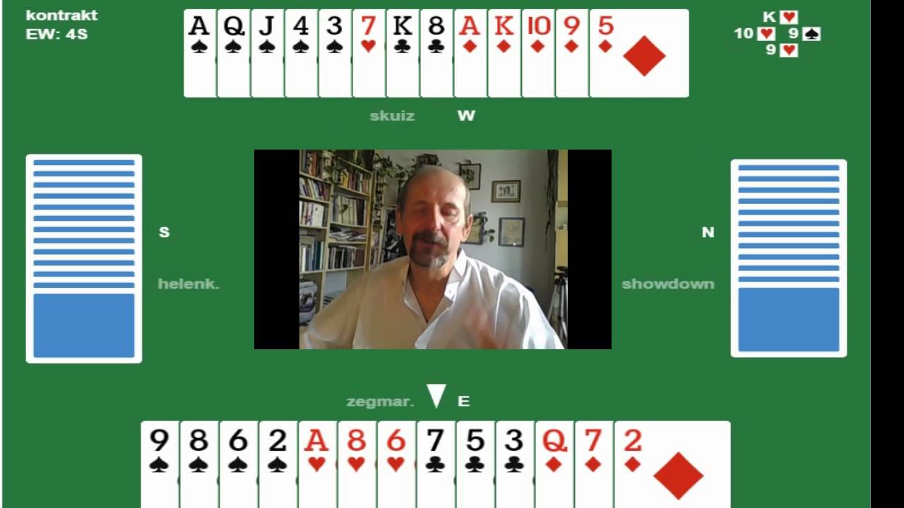brydż - podstawy