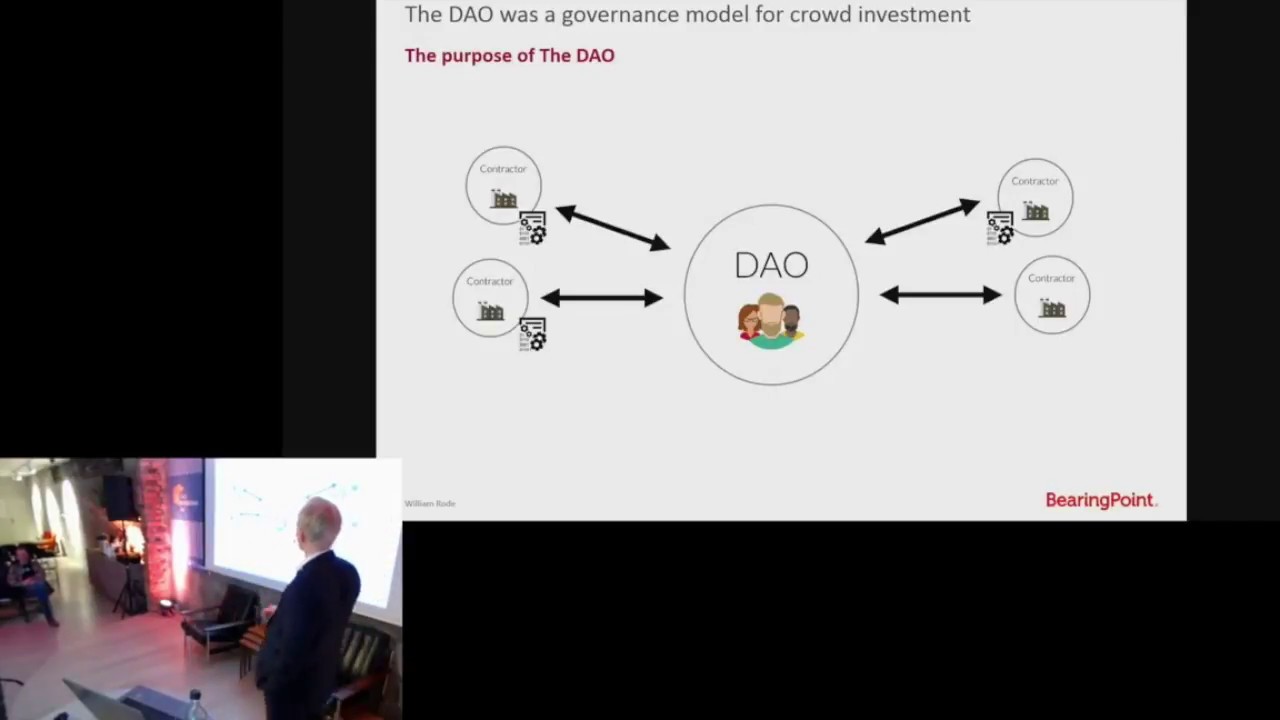 Подробное изучение смарт-контрактов и взлома The DAO