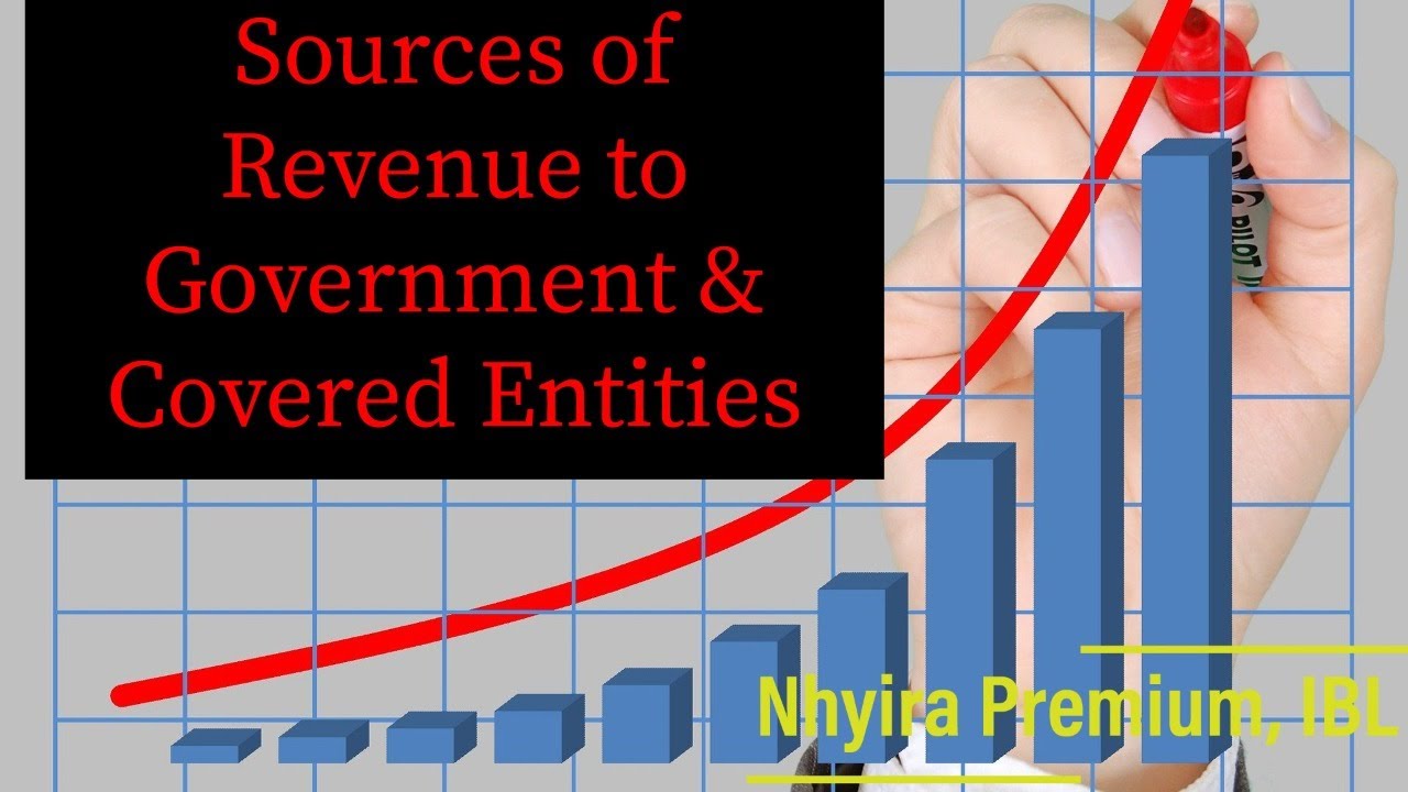 Sources of Revenue to Government - ACCA|ICAG|CFA|CIMA|CPA| - Nhyira Premium Part 1