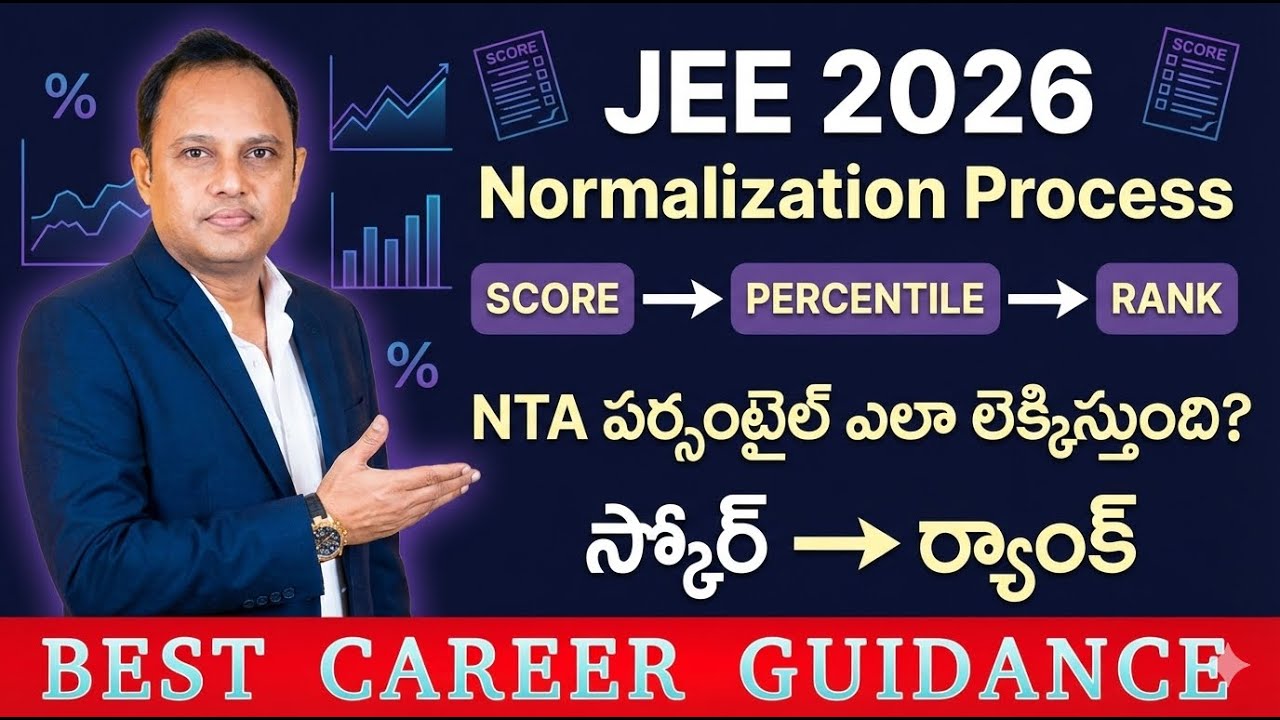 JEE Main 2026 Normalization Process Explained | How NTA Calculates Percentile & Scores