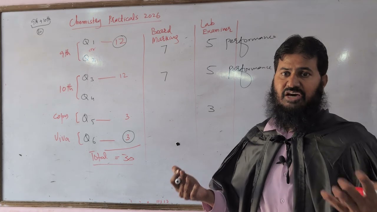 New Practical Scheme 2026