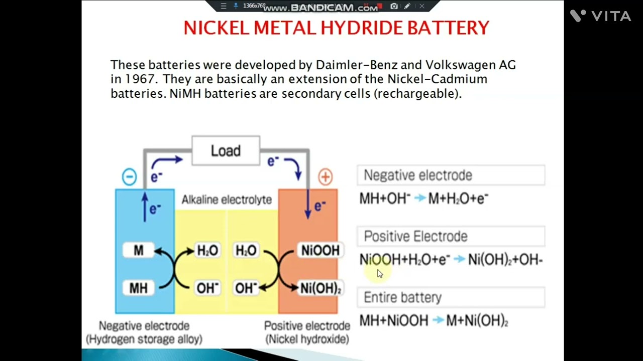 Nickel metal hydride battery