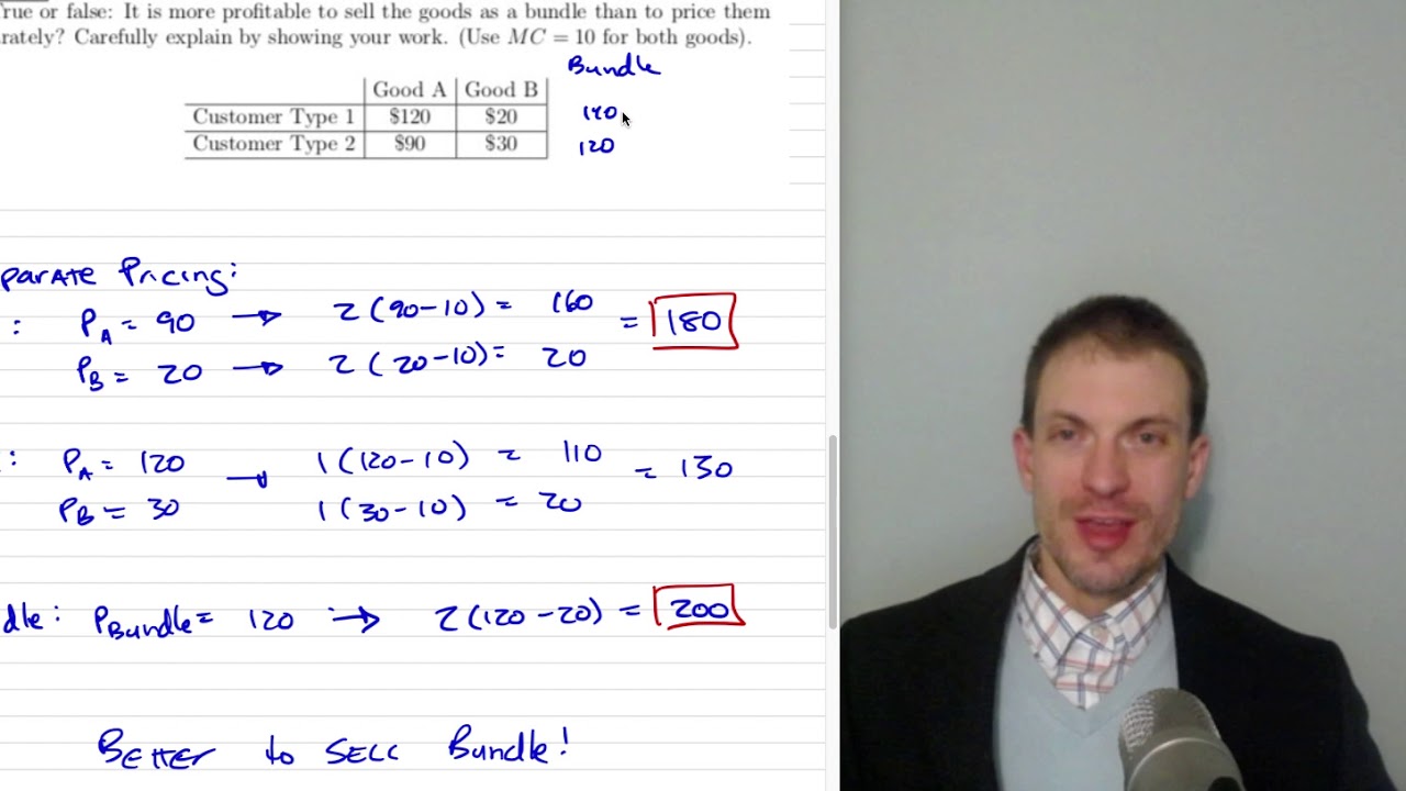 Intermediate Microeconomics: Bundling