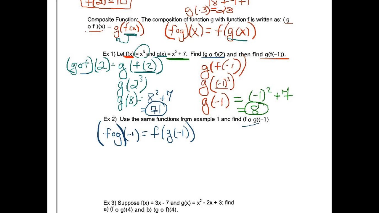 Evaluating Composition Functions