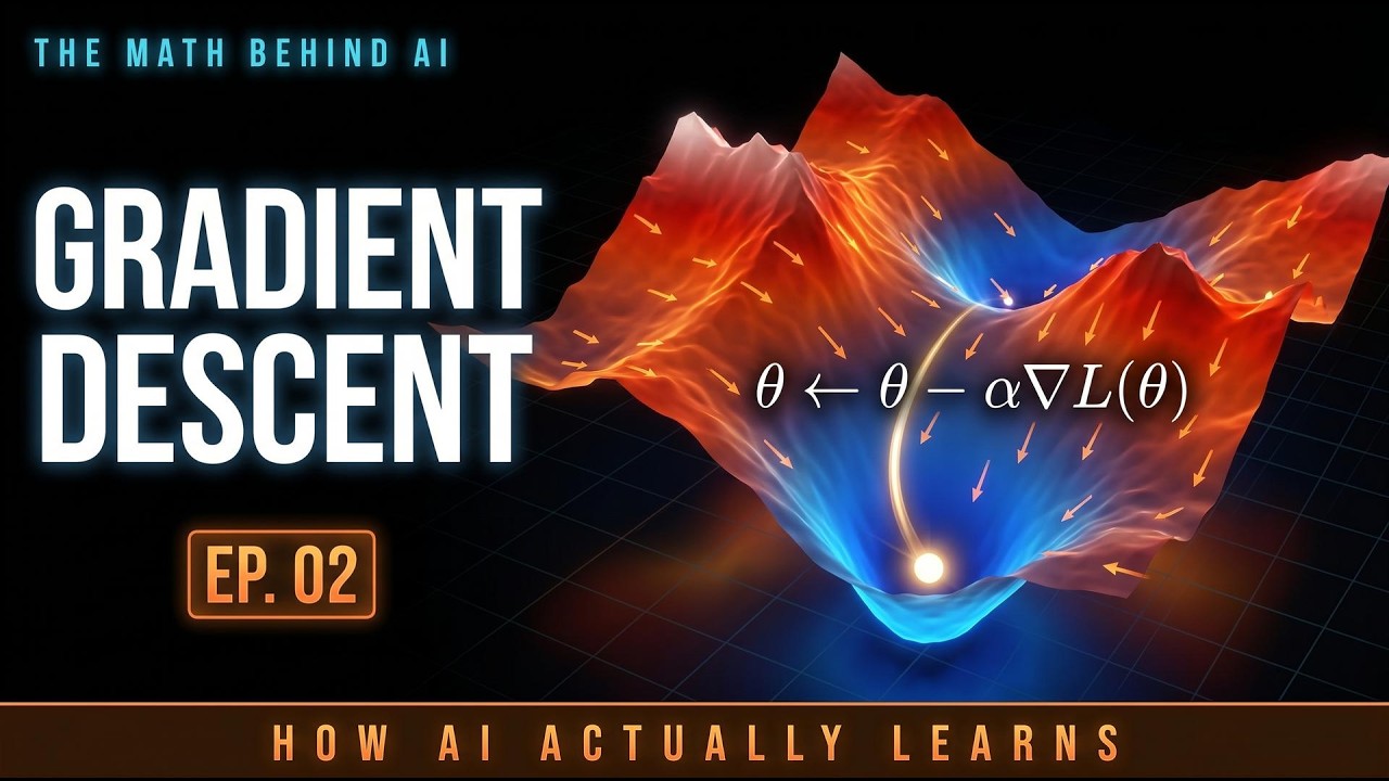 Gradient Descent Explained Visually (The Math Behind AI)