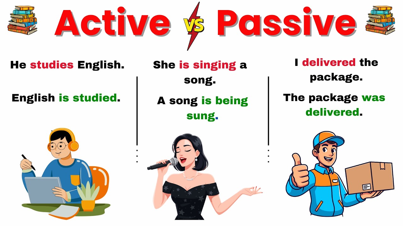 Learn Active vs Passive Voice in English | Easy Explanation with examples 🧠