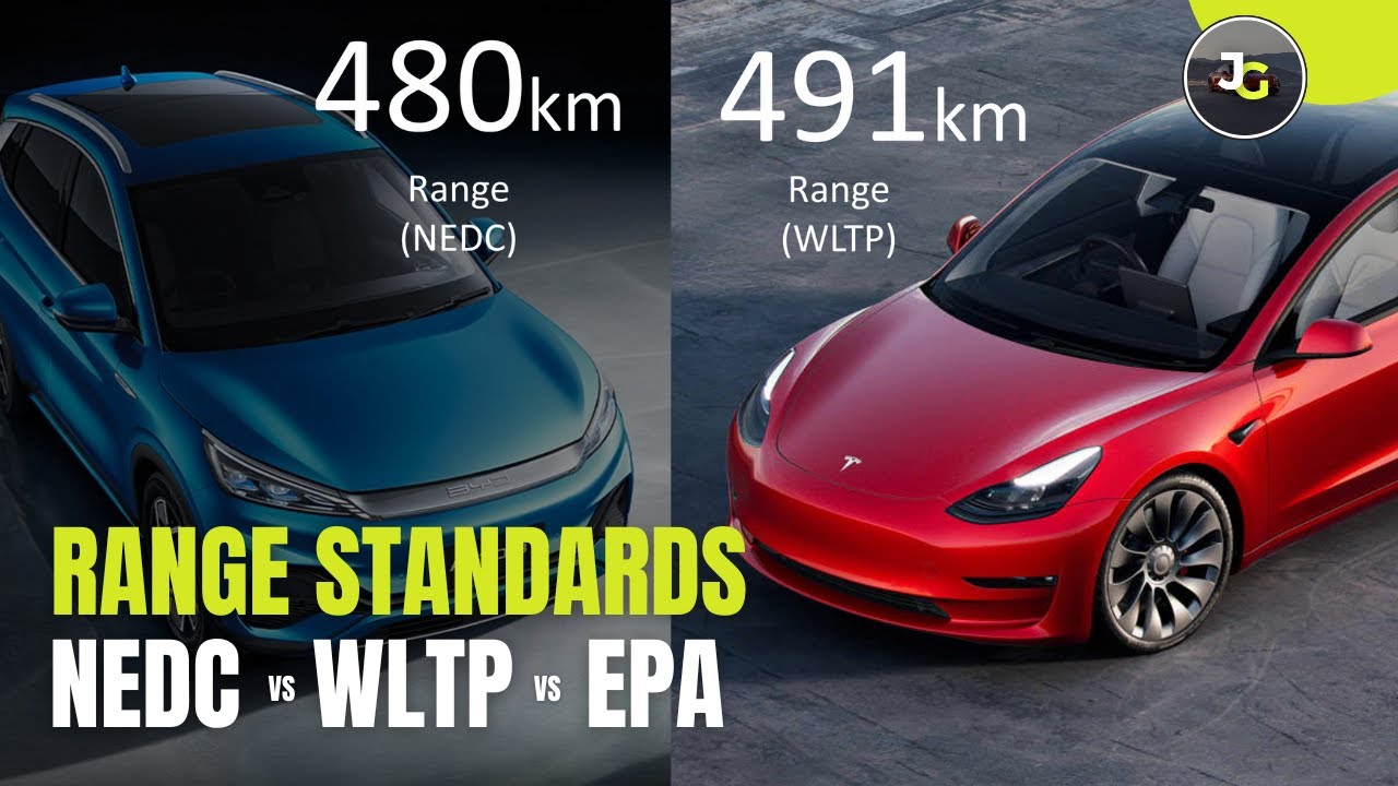 EV Range Testing Standards | NEDC vs WLTP vs EPA