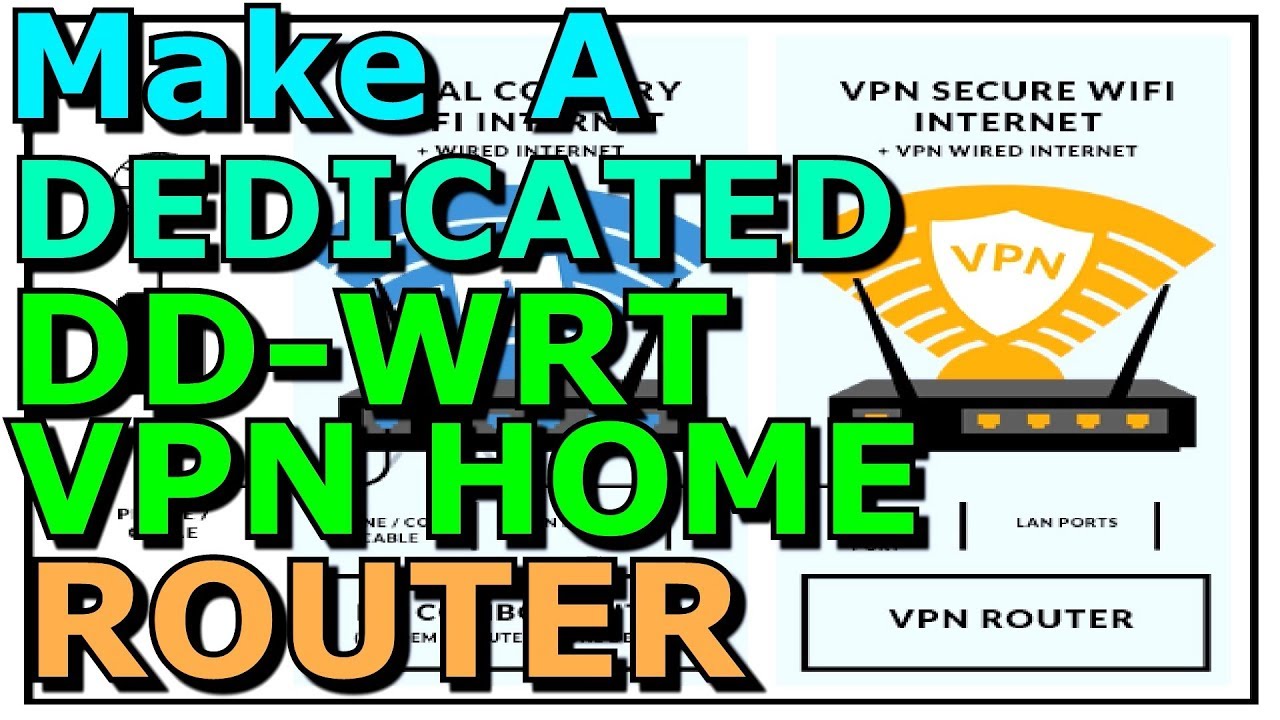 Выделенный VPN-маршрутизатор DD WRT. Как подключить TP Link WR940N PPTP L2TP. Оба протокола подде...