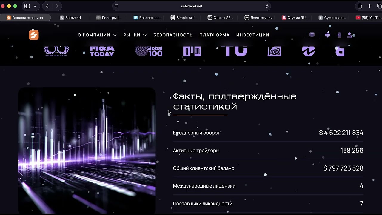 satoz-nd.top (satozend.net) ОТЗЫВЫ.КАК ВЕРНУТЬ ДЕНЬГИ?