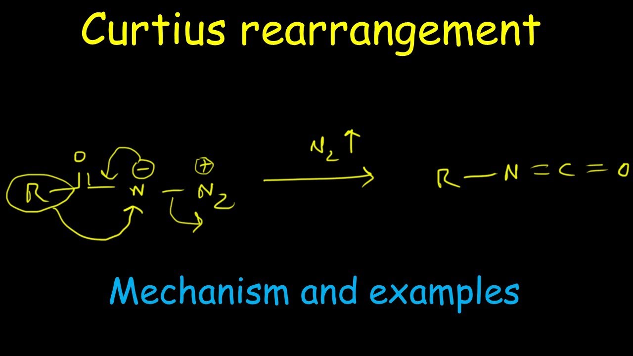 Curtius Rearrangement with Mechanism : Acid Chlorides to Amines