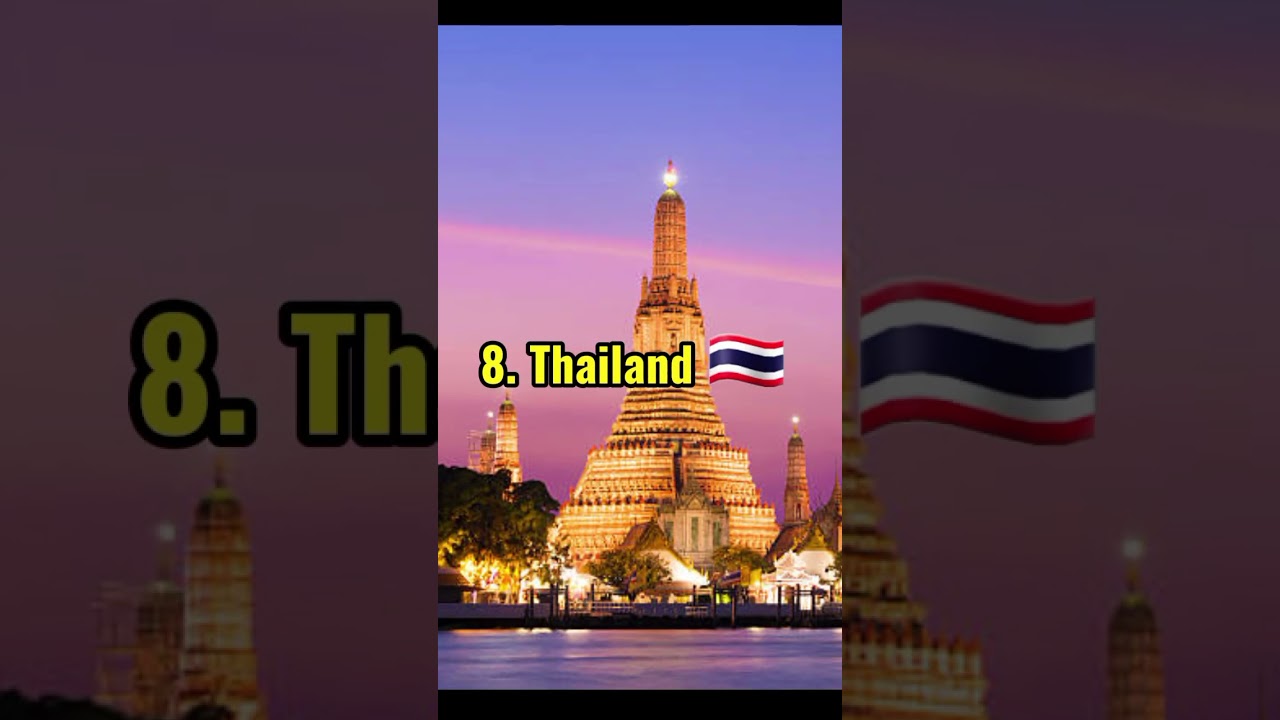 Top 10 world's most visited countries by tourists #foryou #shorts #country #top10 #world