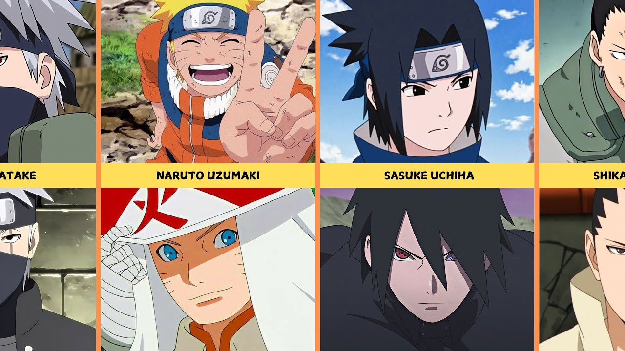 Characters in Naruto Who are Still Living in Boruto