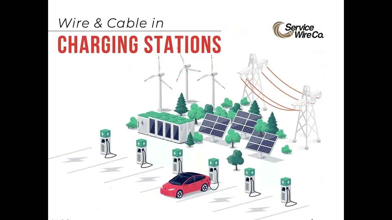 Wire & Cable in Automotive Manufacturing