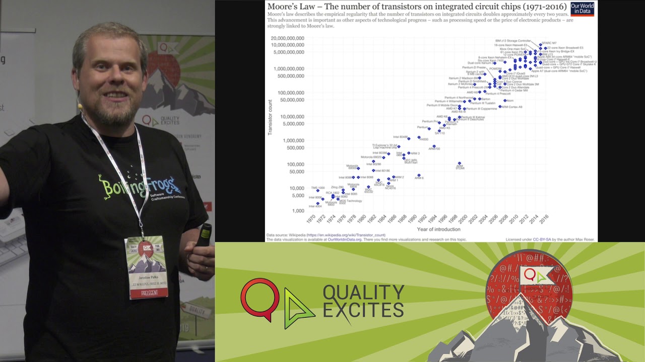 [Quality Excites 2019] 