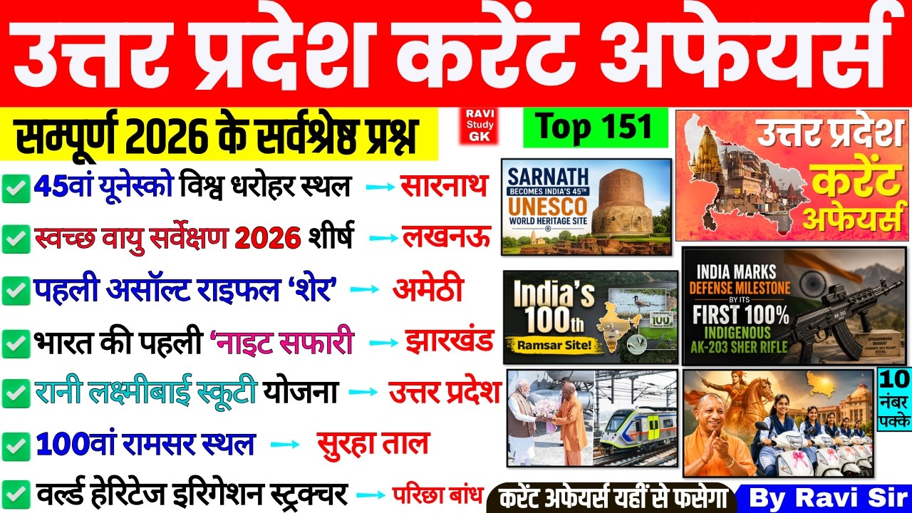 उत्तर प्रदेश करेंट अफेयर्स 2026 | Uttar Pradesh Current Affairs 2026 | UP GK | Current Affairs 2026