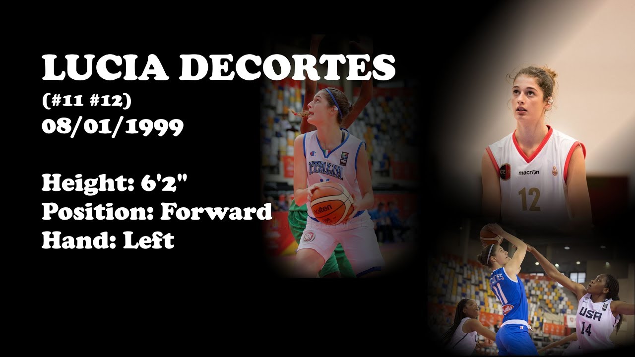 Highlights Lucia Decortes 2016-17