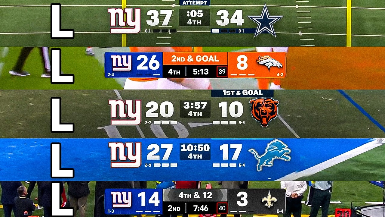 The Hardest Team to Watch in the NFL