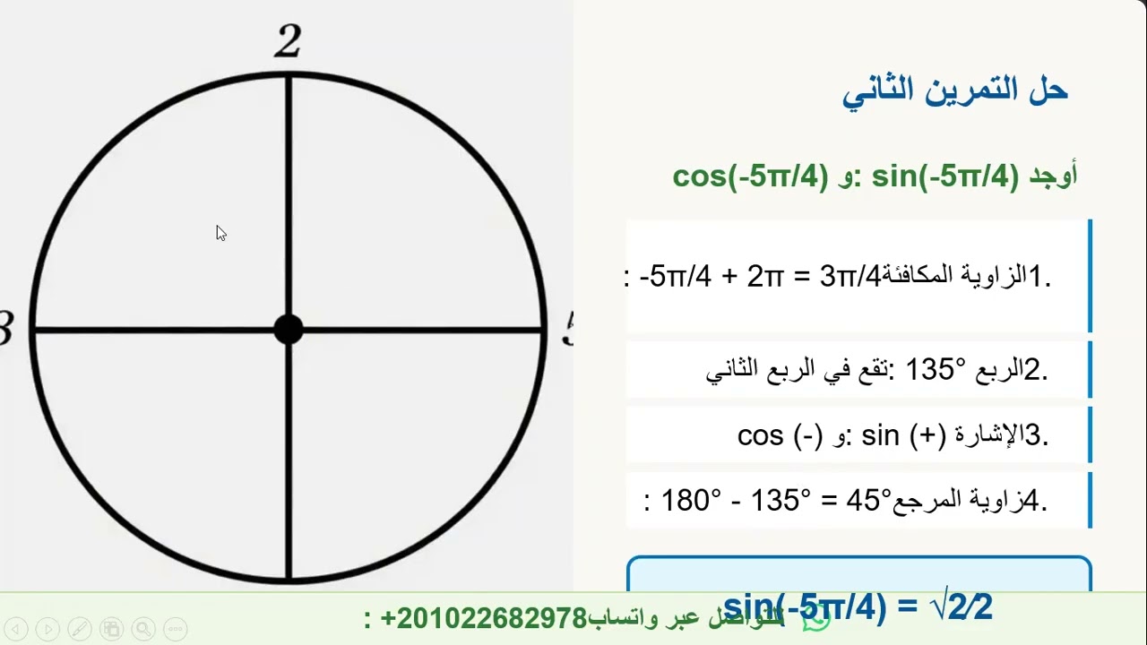 دائرة الوحدة ومتطابقة فيثاغورس