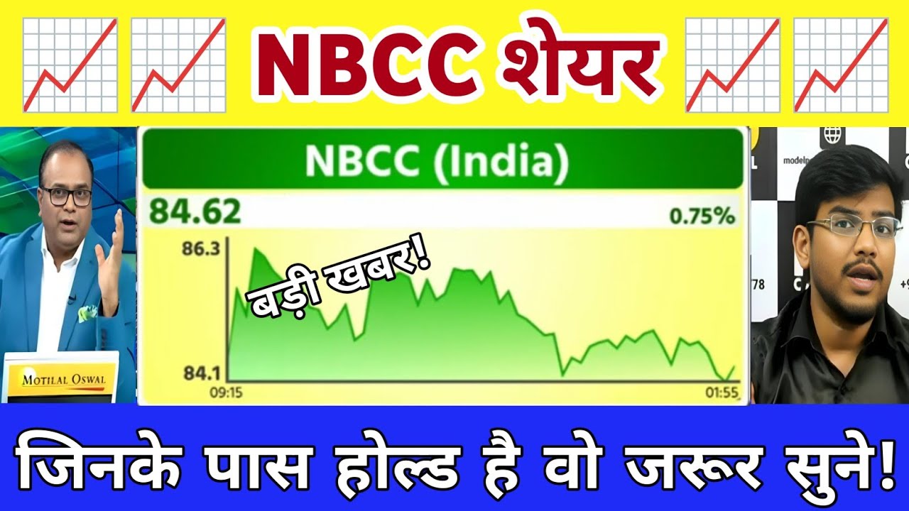 NBCC share news today | NBCC  Share letest news  | NBCC Share Analysis 21 March 2026