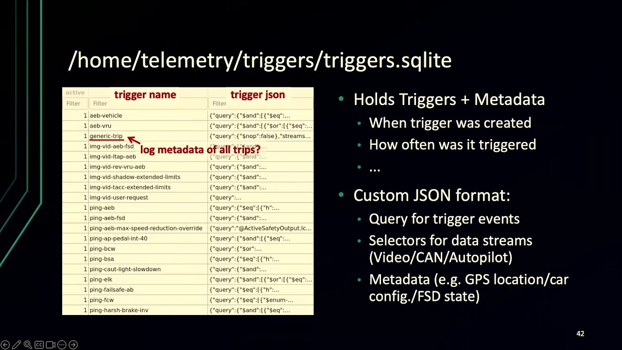 37C3 - Back in the Driver's Seat: Recovering Critical Data from Tesla Autopilot Using Voltage Glitch