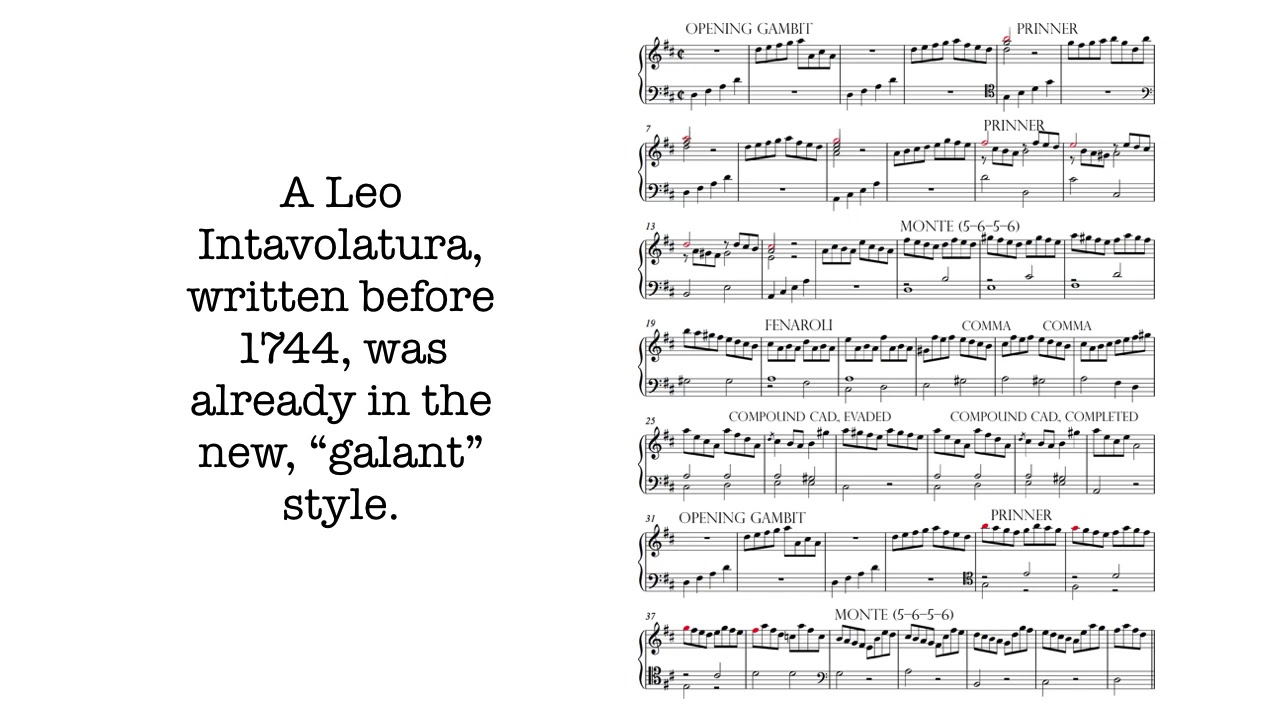 Video 11.2--An Intavolatura by Leonardo Leo