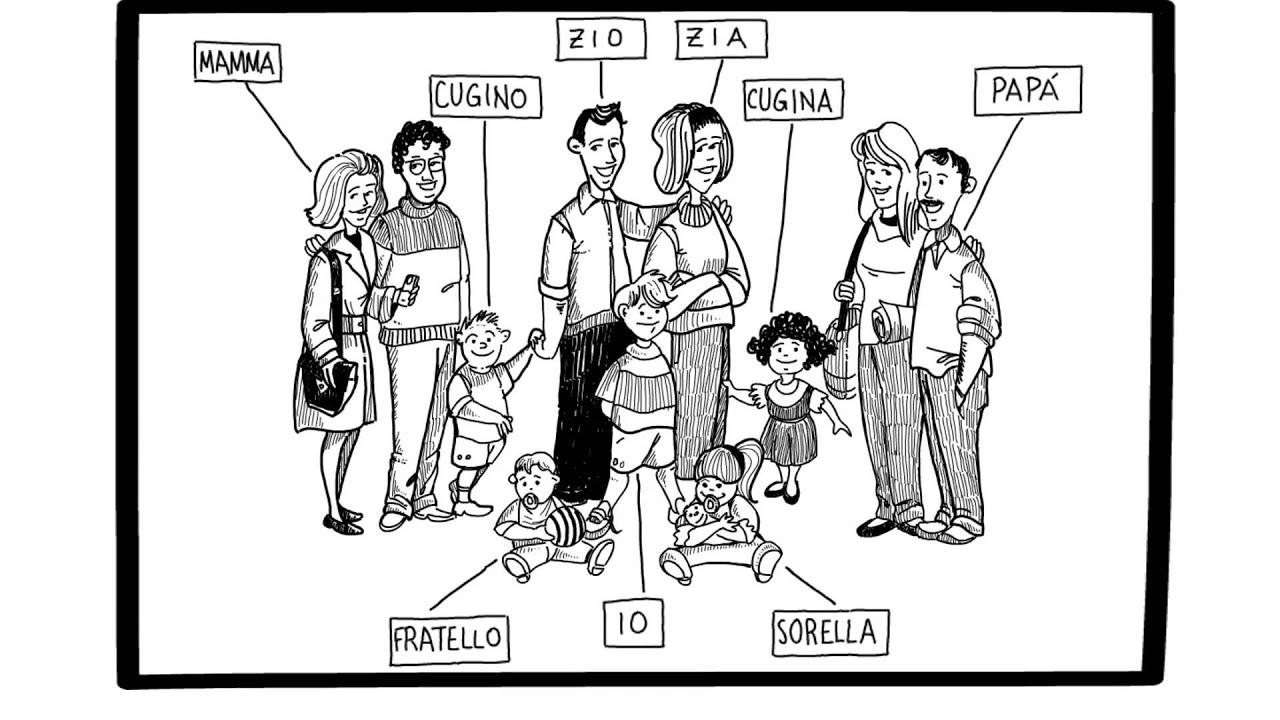 Un mondo di famiglie (tratto da Panorami di scienze umane)