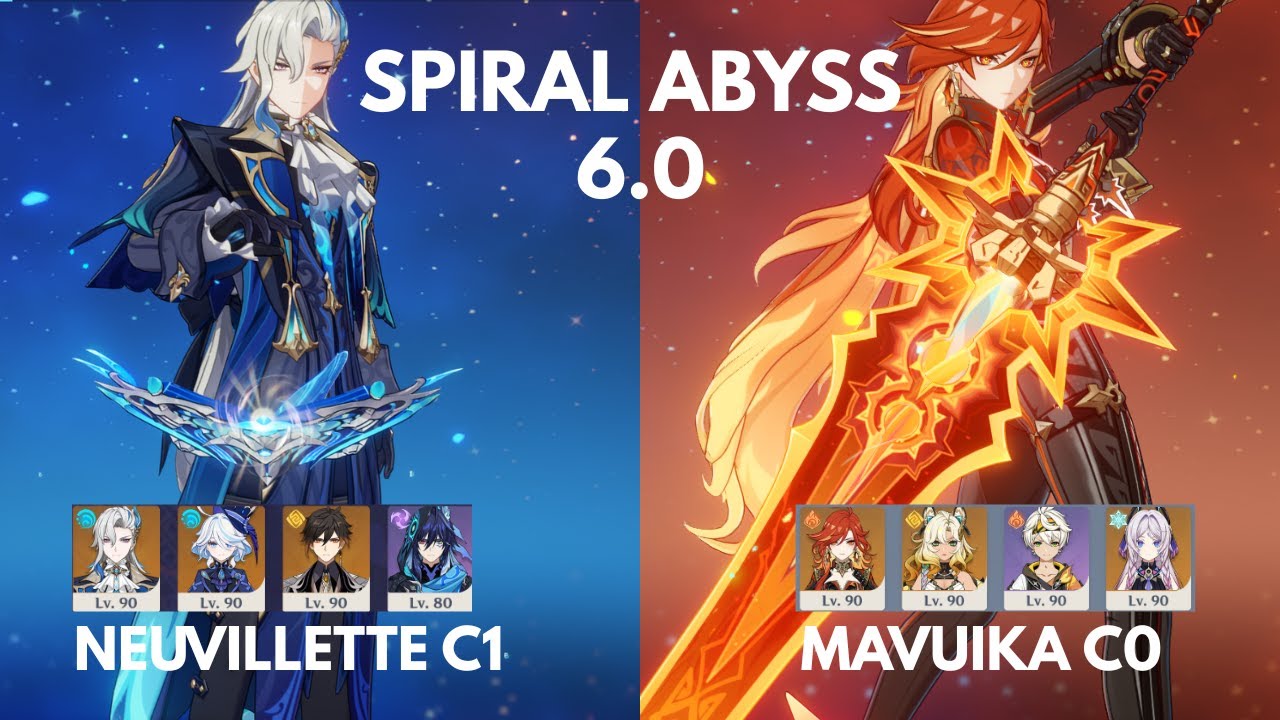 [F2P] C1R1 Neuvillette & C0R1 Mavuika | New Spiral Abyss 6.0 | Genshin Impact