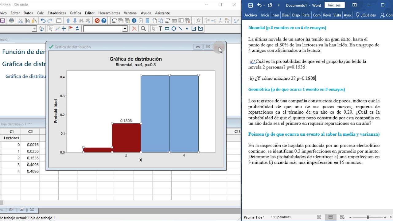 Tabla y distribución de probabilidad con Minitab + 3 Ejemplos: Dist. Binomial, Geométrica y Poisson.