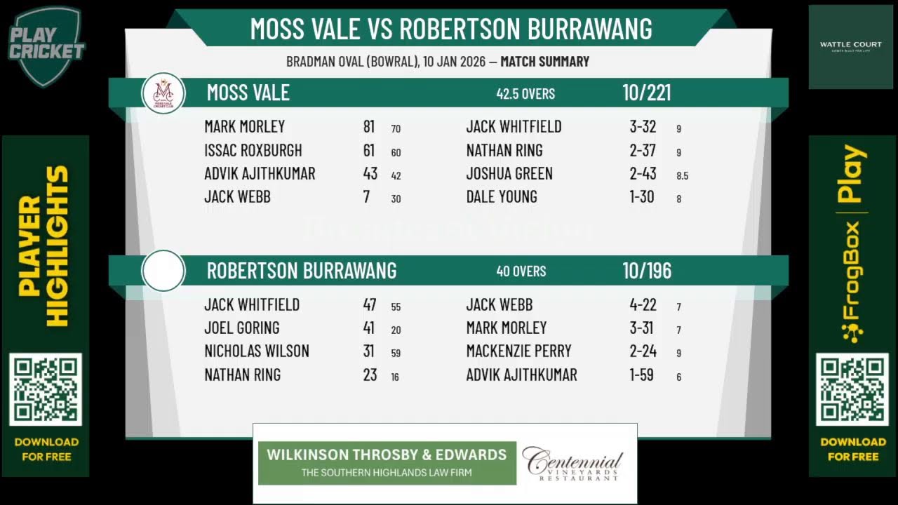 Moss Vale Vs Robertson Burrawang 1st Grade
